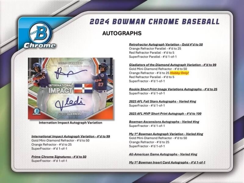 Veselý drak Baseballové kartičky MLB 2024 Topps Bowman Chrome